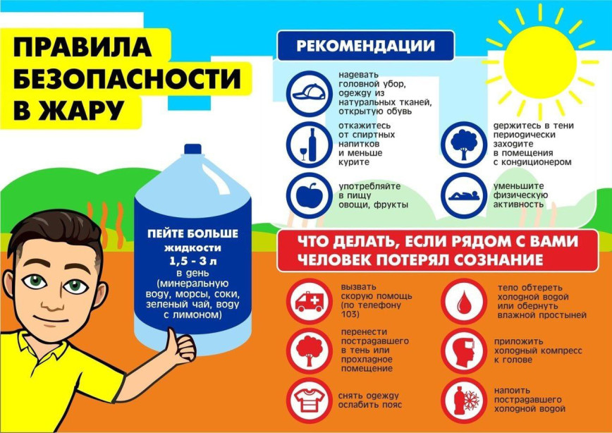 Как пережить жару?
